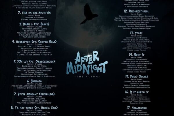 Gyakie – After Midnight (Full Album)